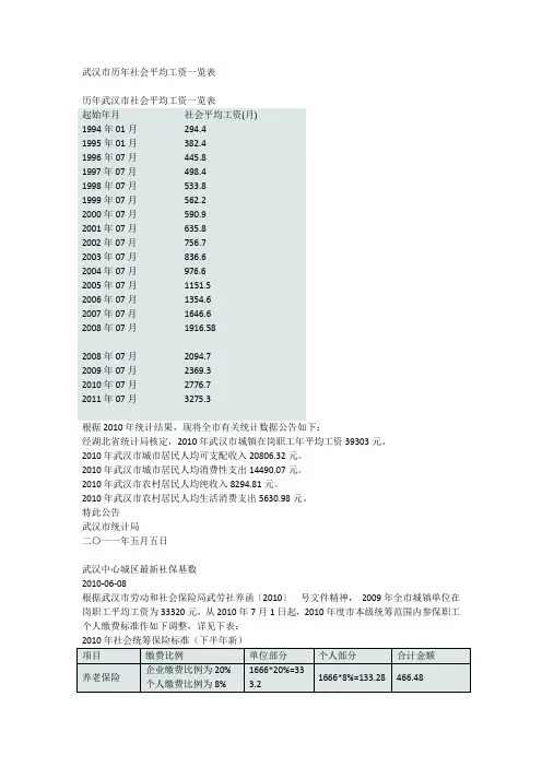 武汉市历年社会平均工资