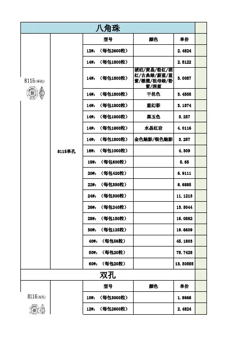 施华洛世奇元素水晶价格表