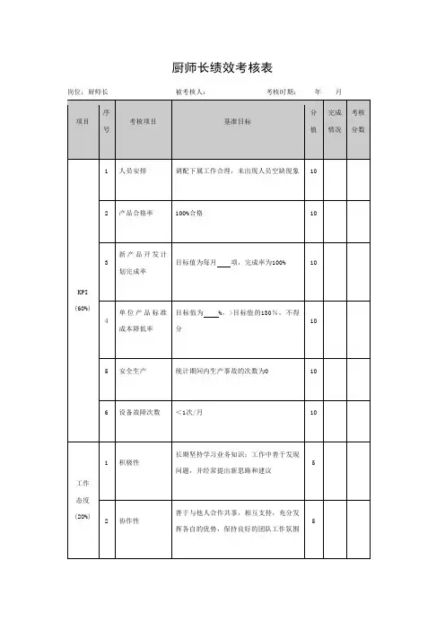 厨师长绩效考核表