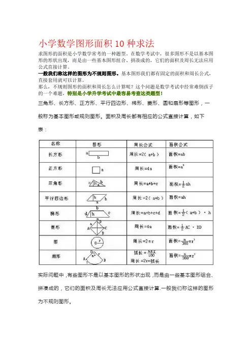 小学数学图形面积10种求法