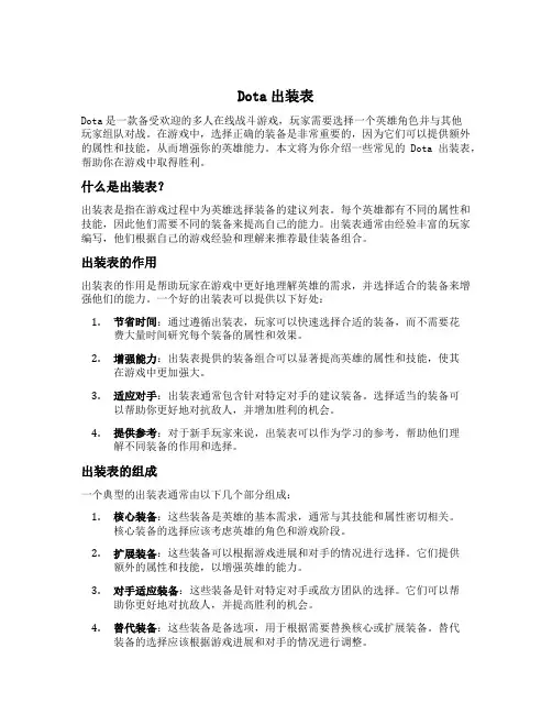 dota出装表