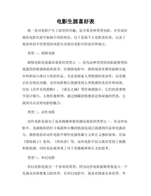 电影生涯喜好表