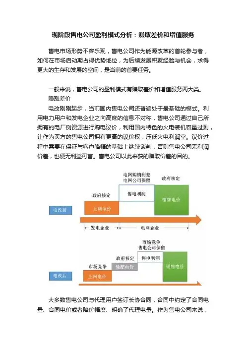现阶段售电公司盈利模式分析：赚取差价和增值服务