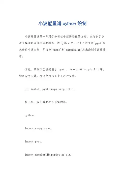 小波能量谱python绘制