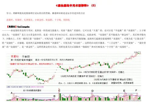 量柱量线专用术语解释8