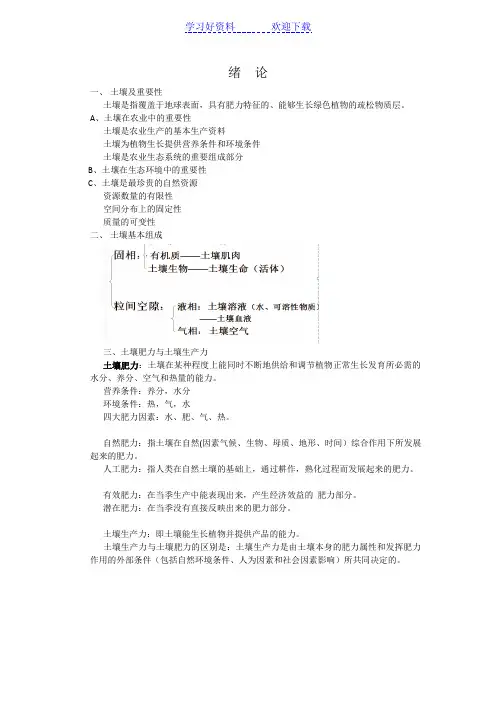 土壤学复习重点要义