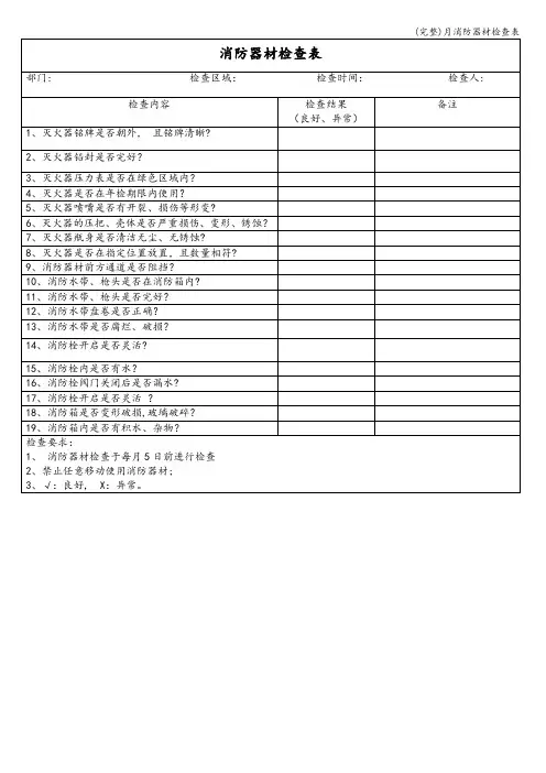 (完整)月消防器材检查表