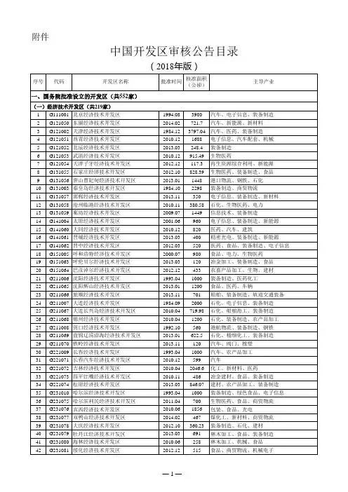 中国开发区审核公告目录