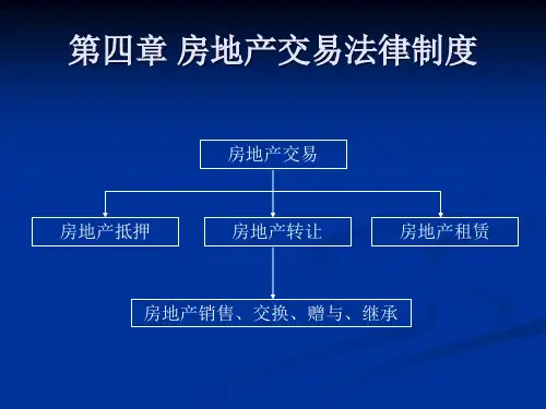 第四章-房地产交易法律制度