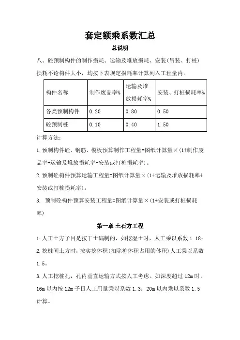 套定额乘系数汇总