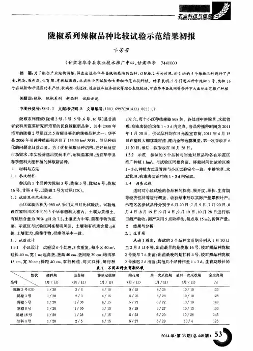 陇椒系列辣椒品种比较试验示范结果初报