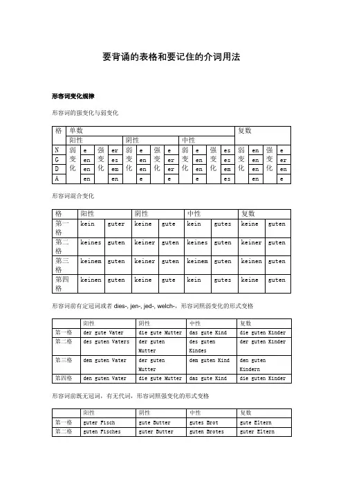 要背诵的表格和要记住的介词用法