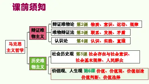 价值与价值观课件-2022-2023学年高中政治统编版必修四哲学与文化