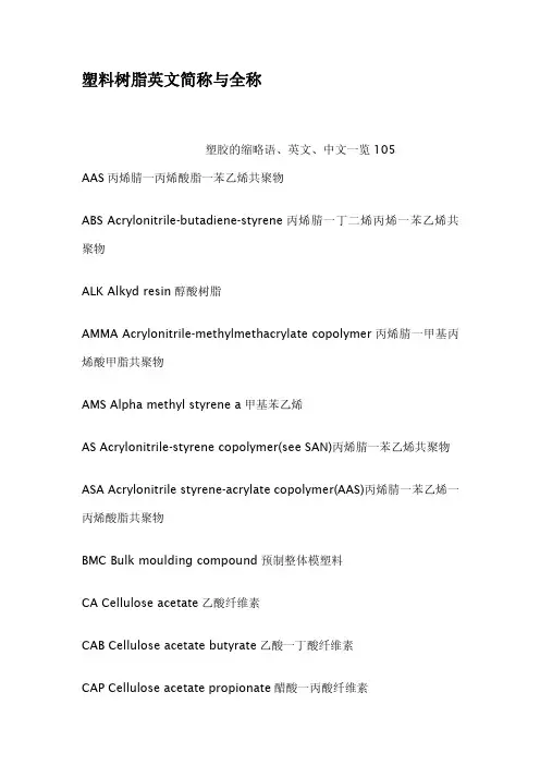 塑料树脂英文简称与全称