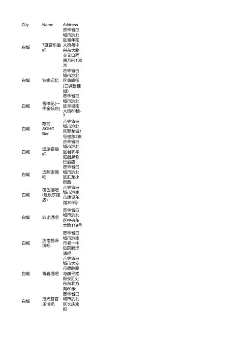 白城酒吧企业商家名录大全39家(2021年7月更新)