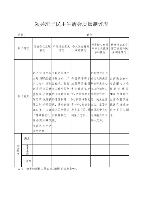 领导班子生活会质量测评表