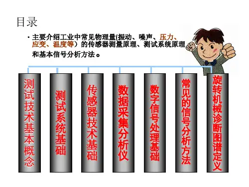 振动测试技术基础培训