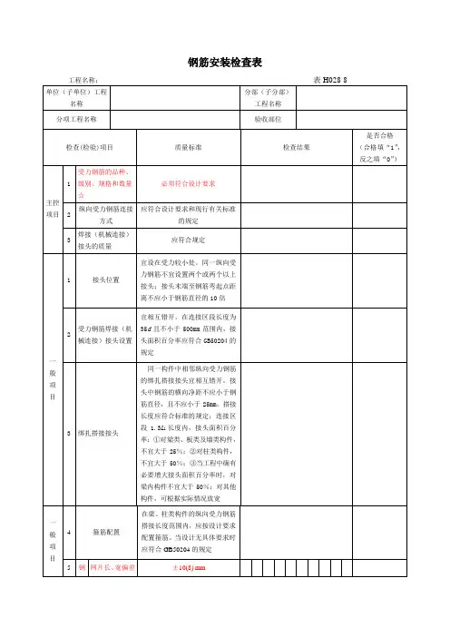 钢筋安装检查表