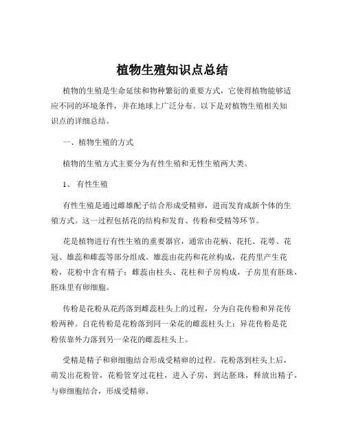 植物生殖知识点总结