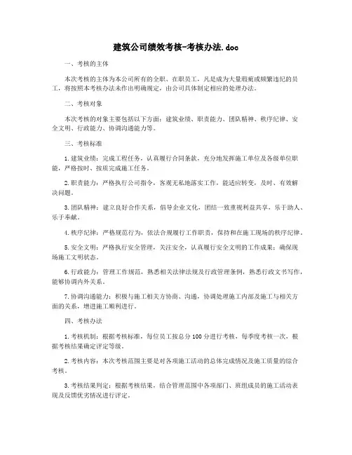 建筑公司绩效考核-考核办法.doc