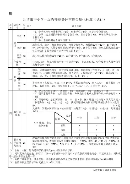 乐清市中小学一级教师职务评审综合量化标准(试行)