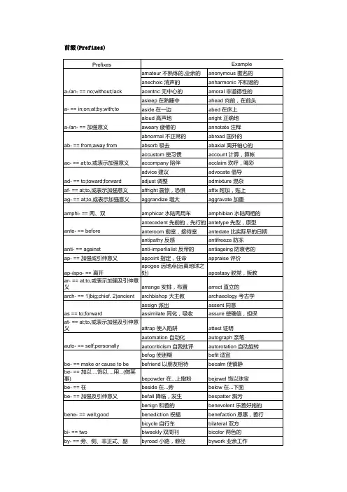 英语常见词根前缀后缀大全