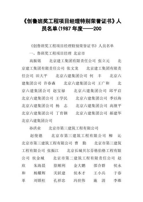 《创鲁班奖工程项目经理特别荣誉证书》人员名单(1987年度——200
