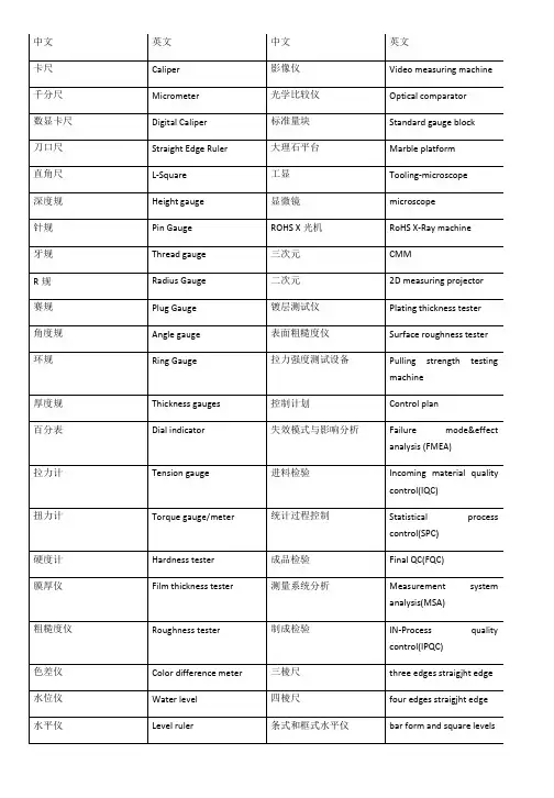 检测仪器中英文对照表