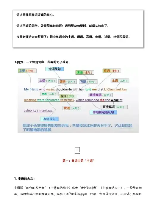 初中英语 _ 一文搞定英语中的主语、谓语、宾语、定语、状语、补语和表语