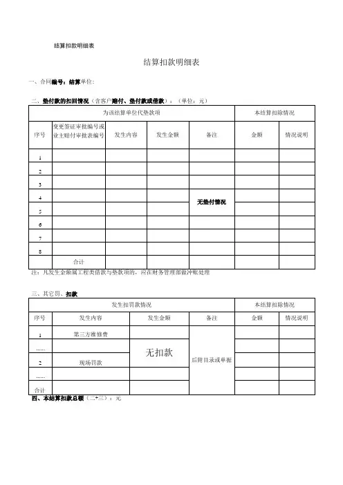 结算扣款明细表