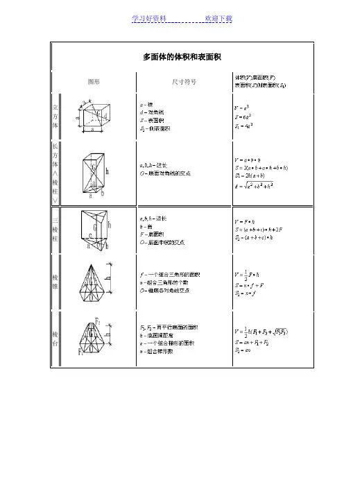 建筑工程计算公式大全