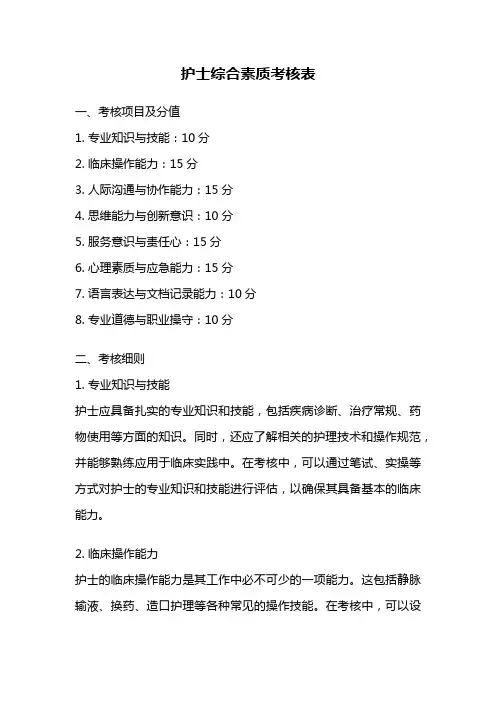 护士综合素质考核表