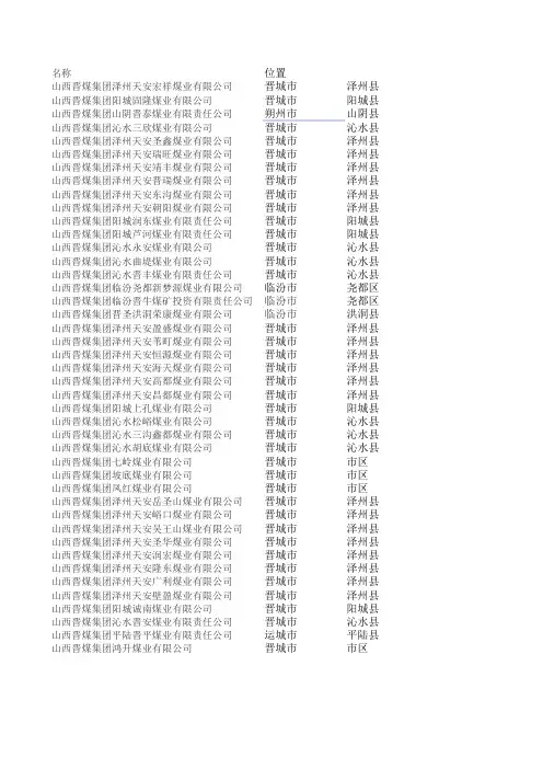 晋城煤业集团煤炭资源整合矿井概况