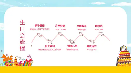 卡通员工生日会策划方案培训讲座图文PPT课件