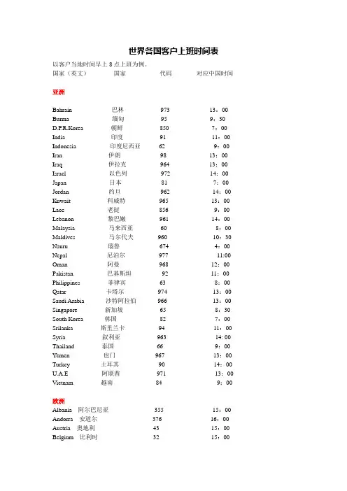 世界各国客户上班时间表