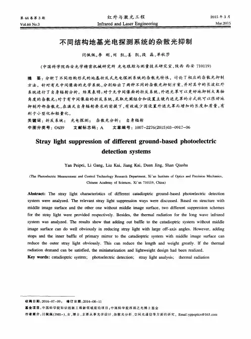不同结构地基光电探测系统的杂散光抑制