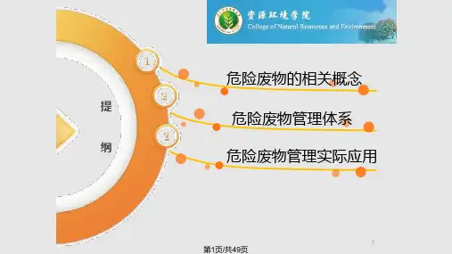 危险废物管理PPT课件