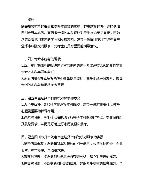 四川专升本统考自主选择本科院校对照表