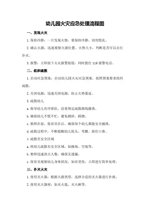 幼儿园火灾应急处理流程图