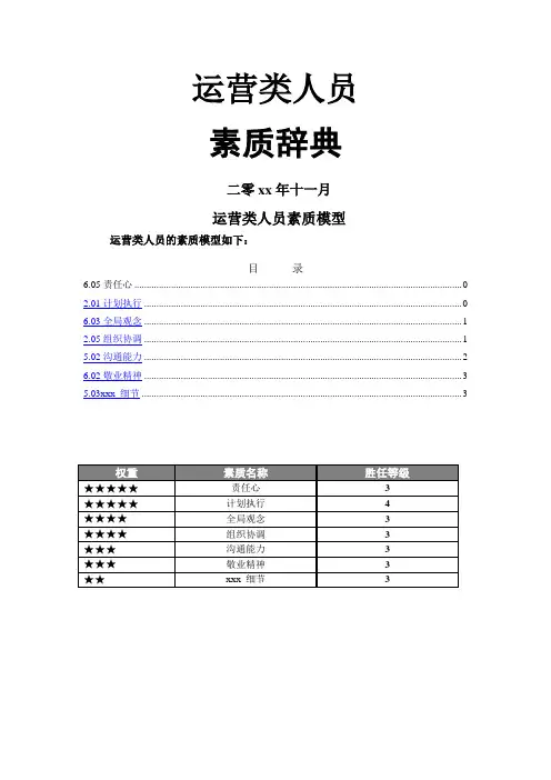最新整理运营类人员素质模型.doc