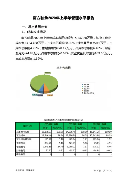 南方轴承2020年上半年管理水平报告