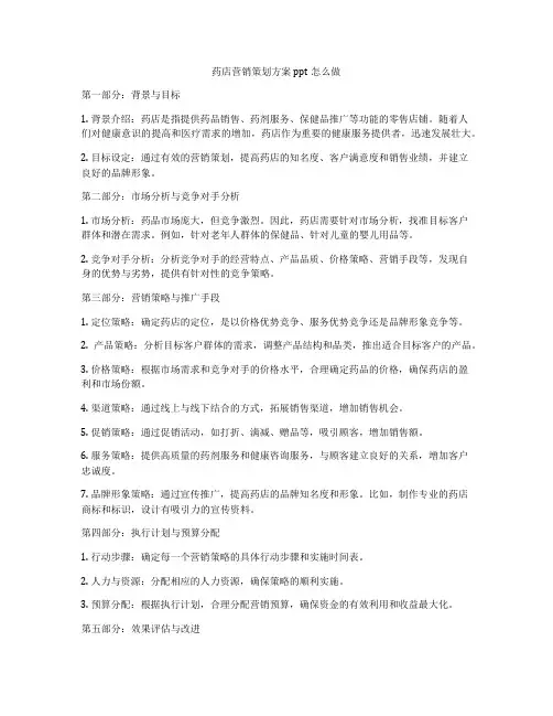 药店营销策划方案ppt怎么做