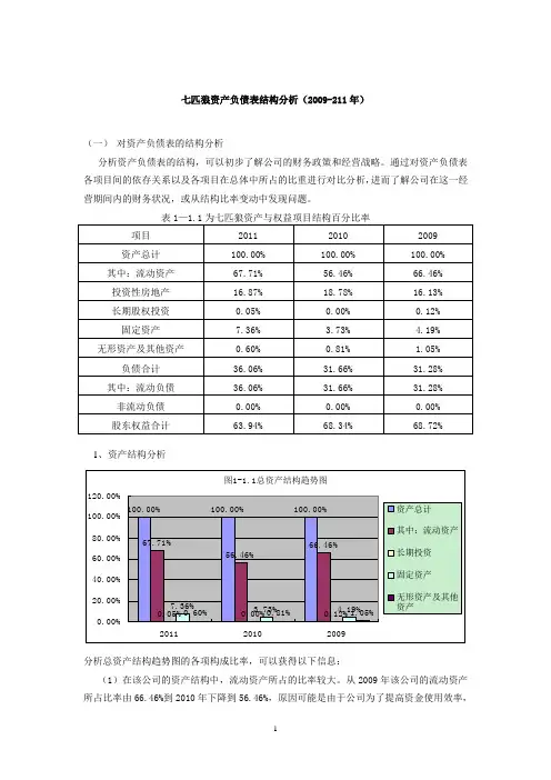 七匹狼资产负债表分析