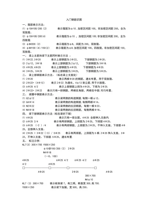 建筑施工钢筋入门识图讲解