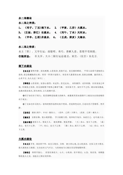 五行纳音局概论