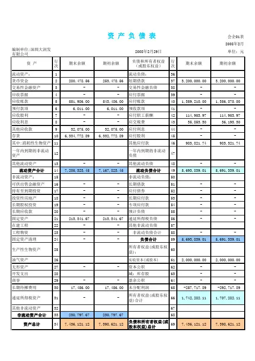 EXCEL记账凭证生成财务报表(含实例)