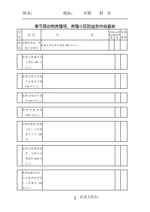 防疫条件自查表