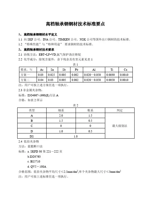 高档轴承钢钢材技术标准要点