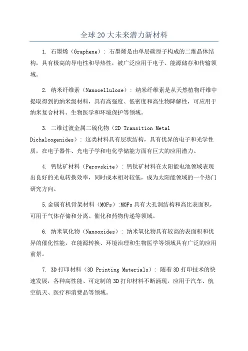 全球20大未来潜力新材料