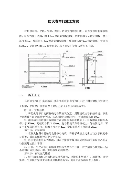 防火卷帘门施工方案